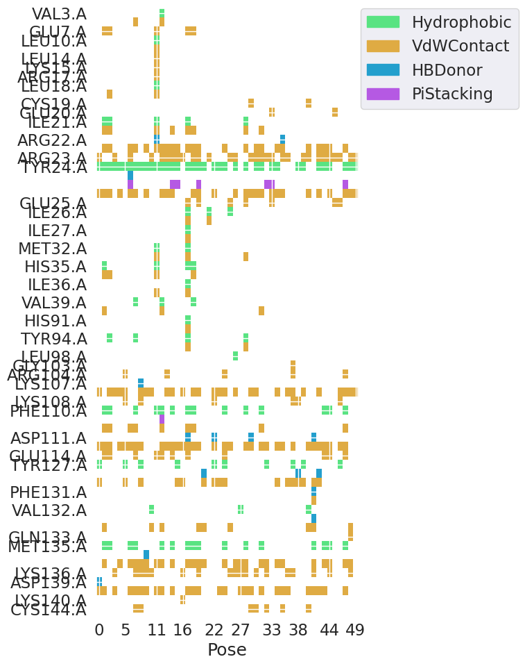 ../../_images/examples_examples_ipynb_Predicting_the_effect_of_protein_mutations_59_3.png